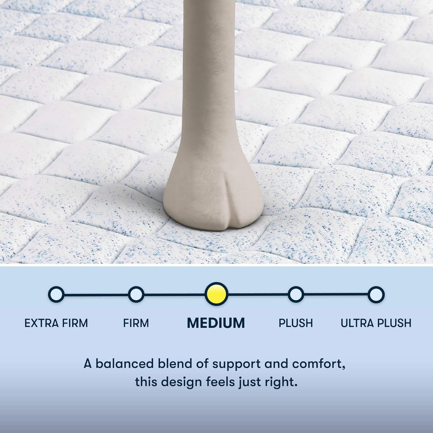 Full Size Hybrid Mattress Box Cooling Memory Foam Technology