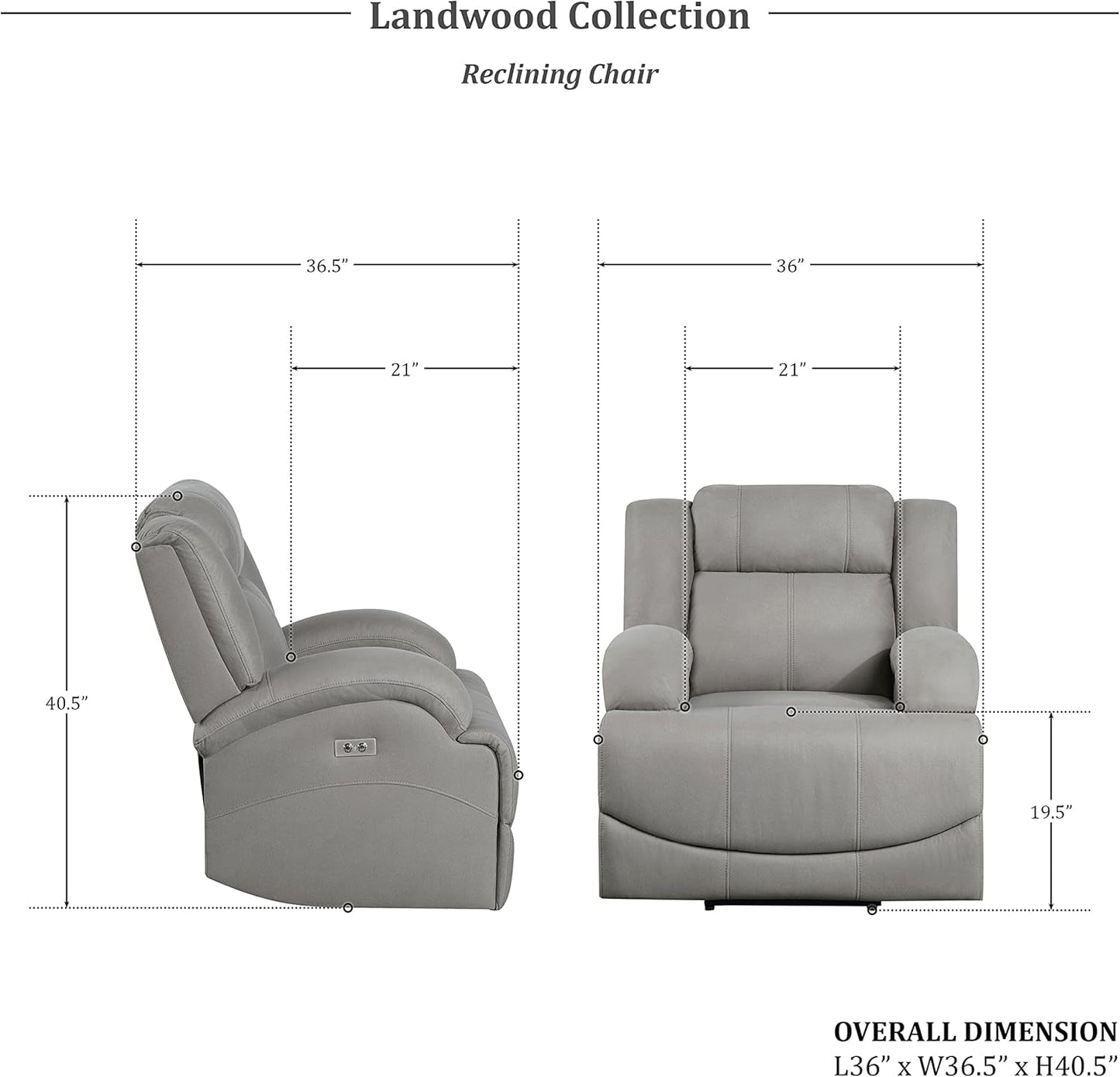 Landwood 3 Piece Power Reclining Living Room Set Gray