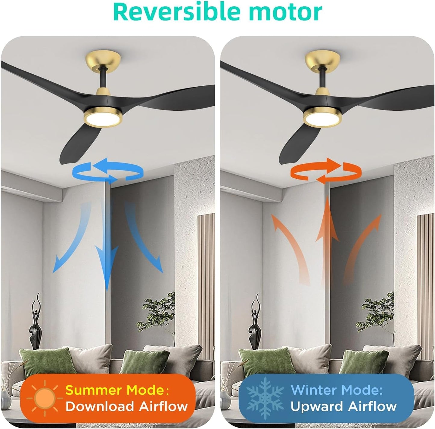 Image showcasing the reversible motor feature of a 52 Inch Black Gold Indoor Ceiling Fan With LED Light for summer and winter airflow.