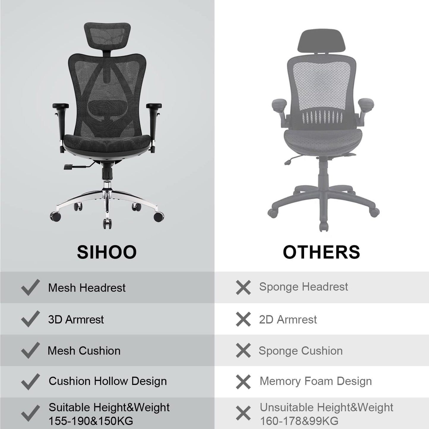 Ergonomic Mesh Office Chair With Adjustable Headrest And Lumbar Support