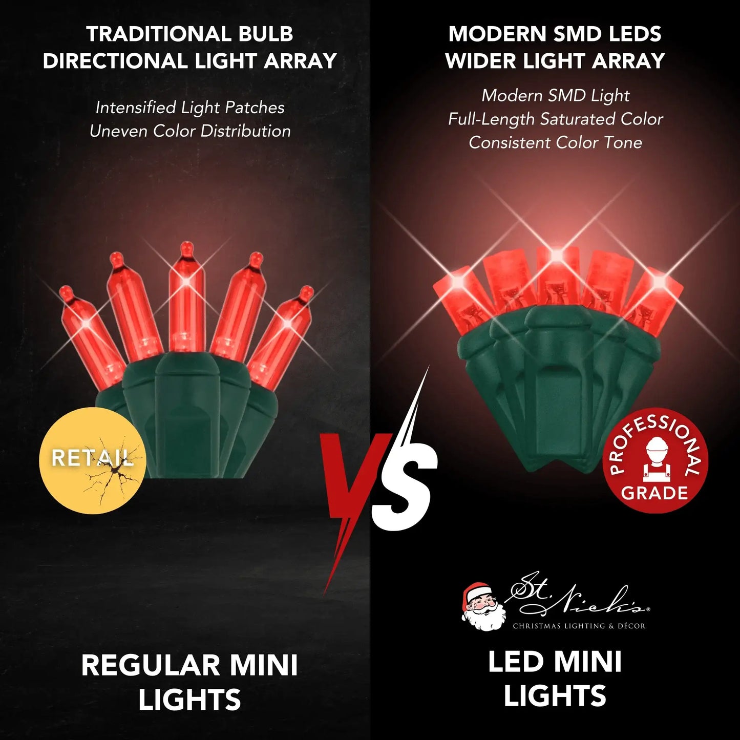 LED Mini Lights 5MM Red Twinkle Green Wire  6" Spacing