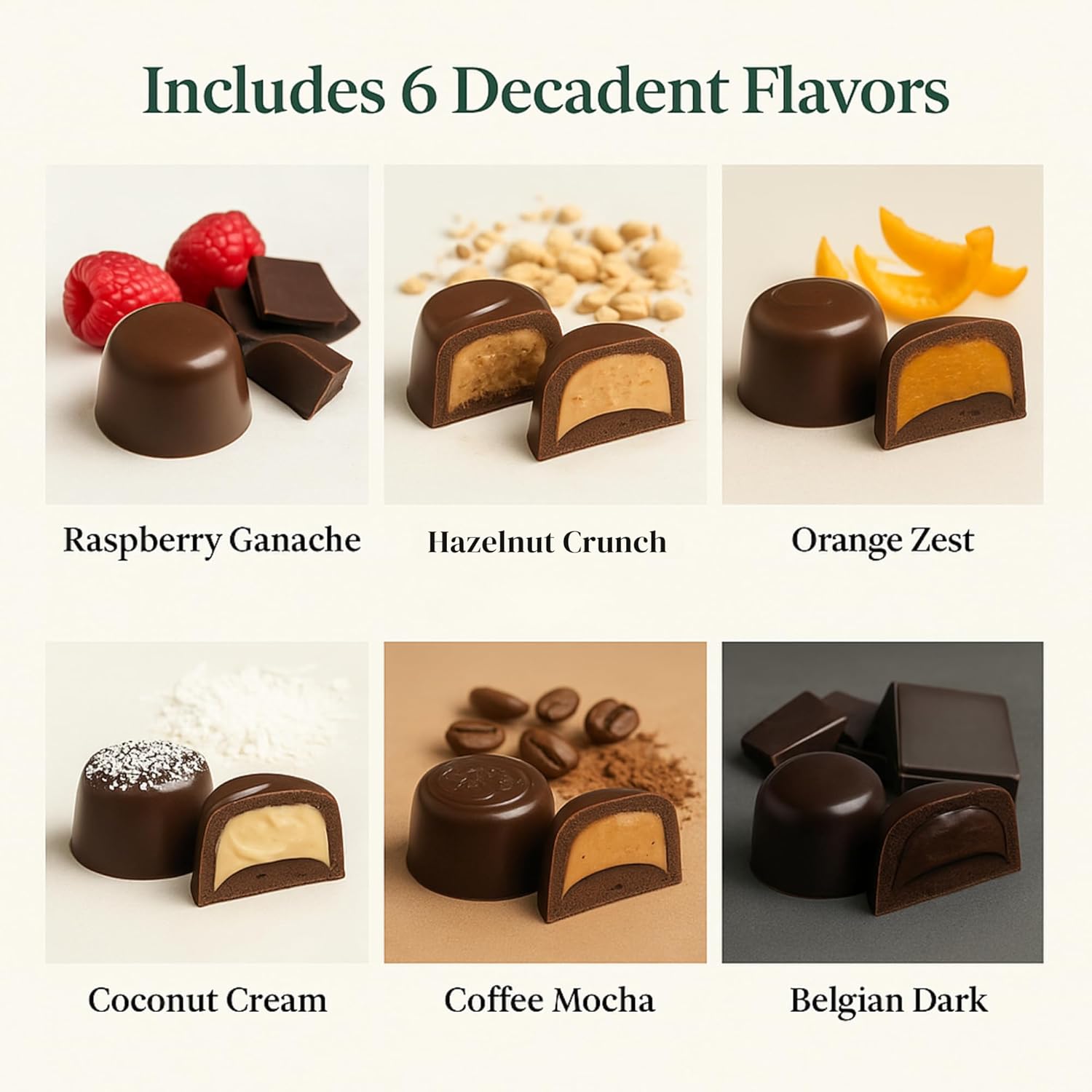 Collage of chocolate truffles with flavor names and images below each type.