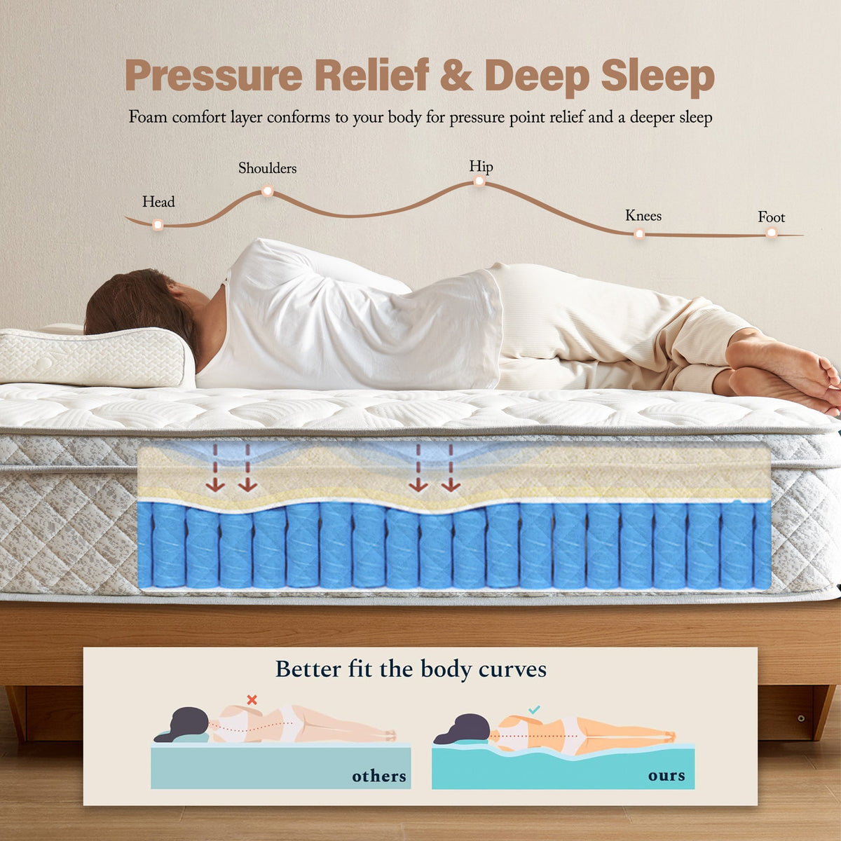 12 Inch Hybrid Queen Mattress in a Box