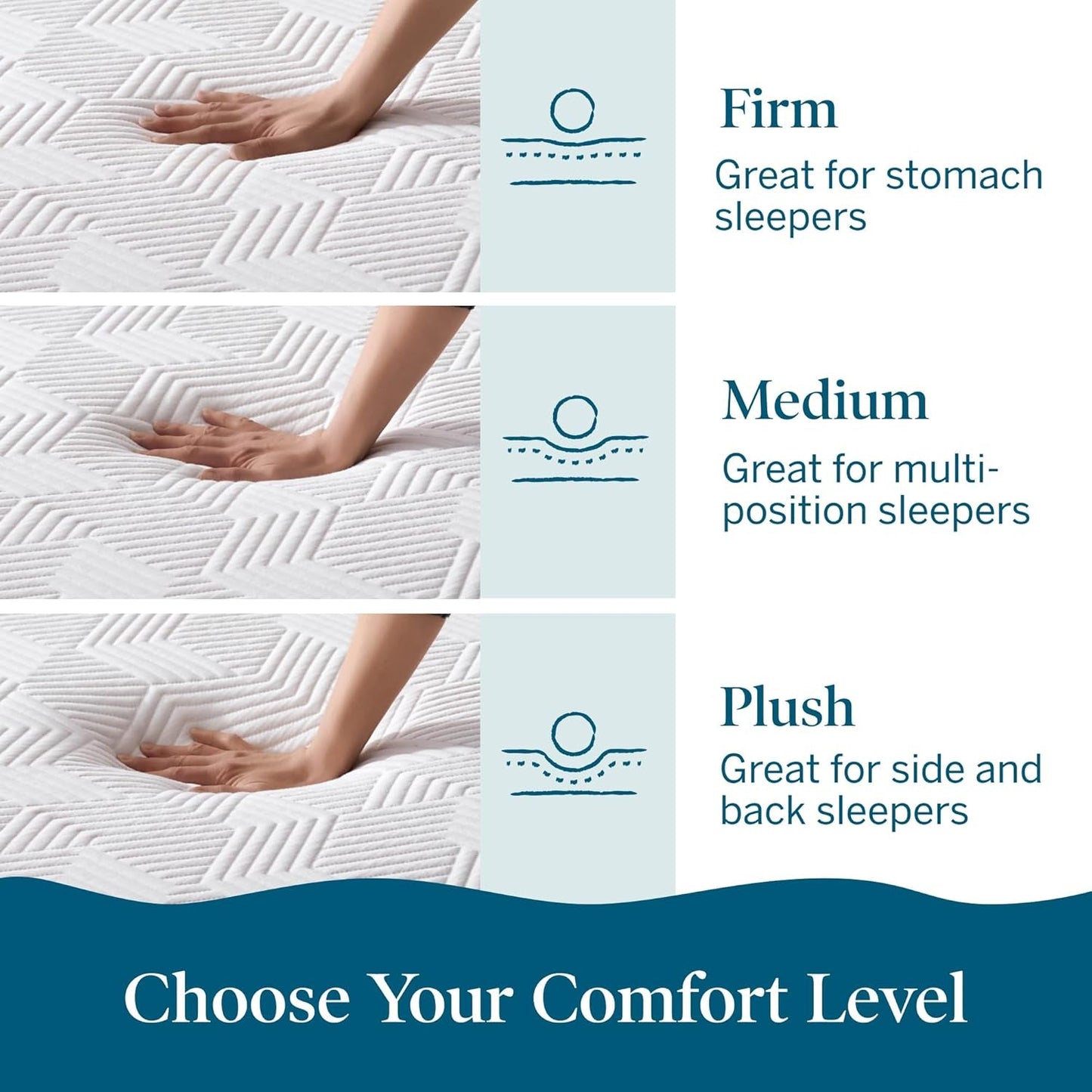 Full Size Memory Foam Mattress Bamboo Charcoal Gel Infusion