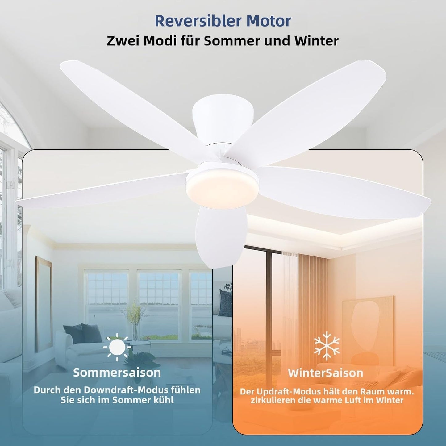 36 Inch White Ceiling Fan With Dimmable LED Remote App Control Energy Efficient