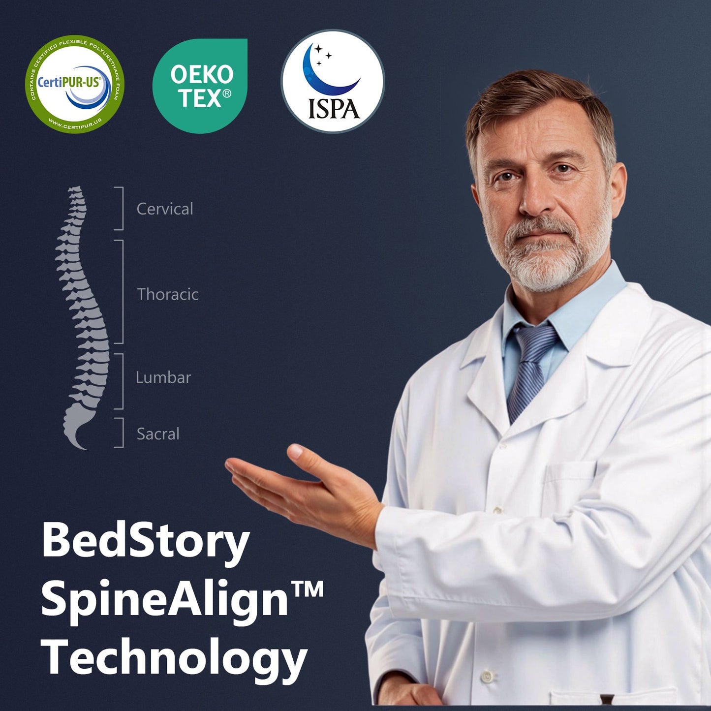Bedstory Spine Align Pro 14" Twin Firm Mattress