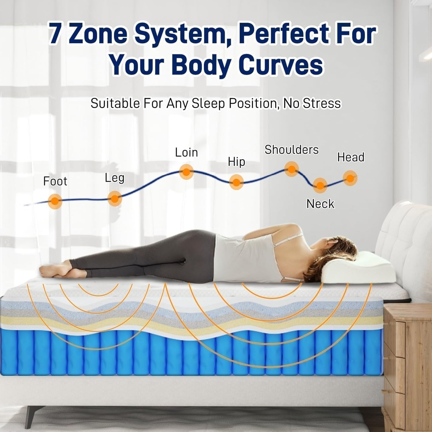 12 Inch Hybrid Memory Foam Pocket Spring Support Mattress
