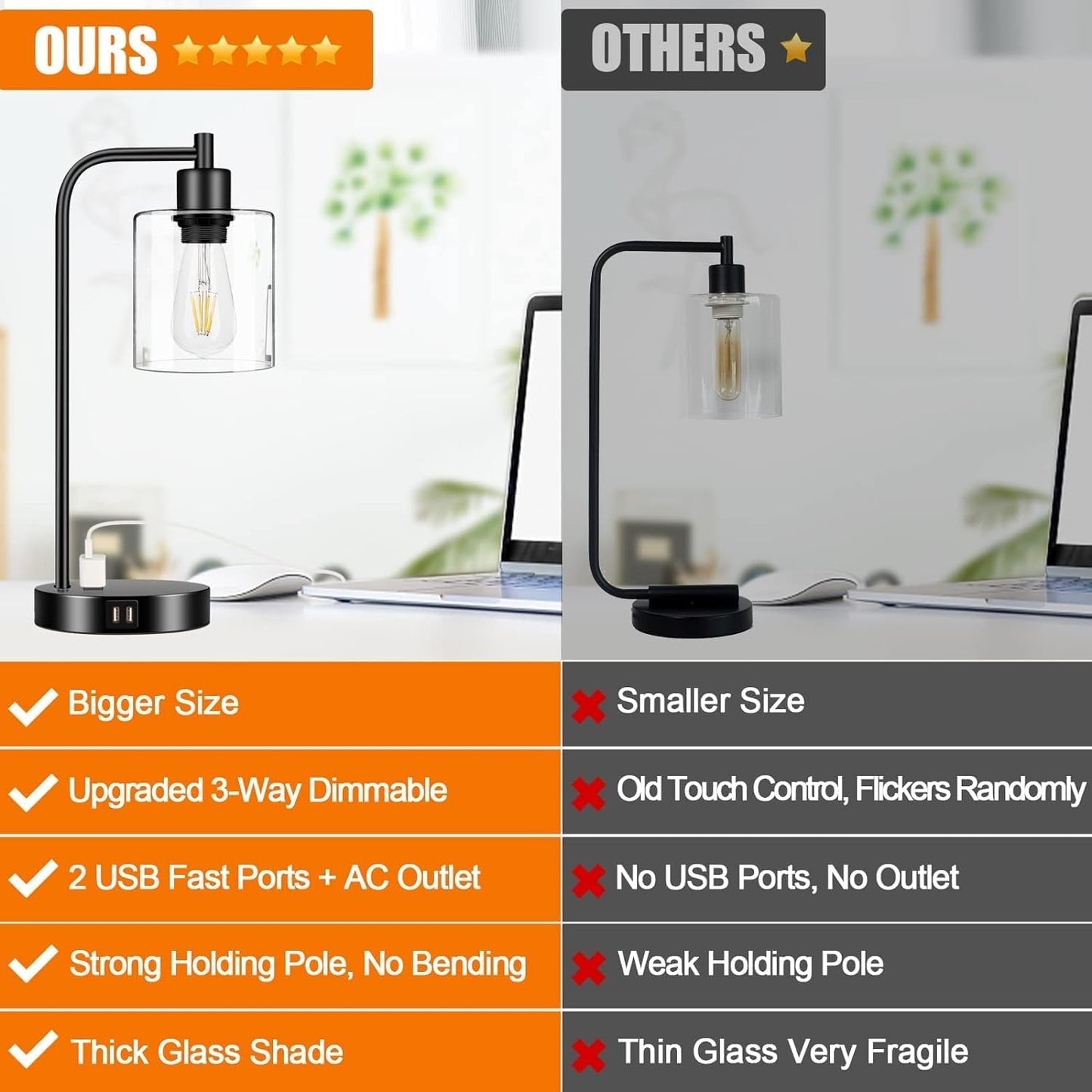 Black Industrial Touch Control Table Lamps With USB Ports