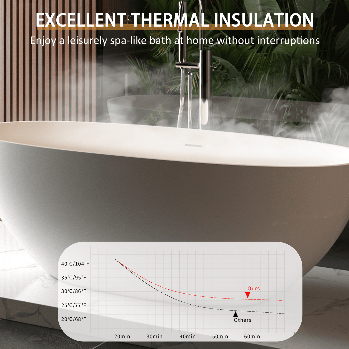 65" Luxury Freestanding Soaking Bathtub With Overflow And Pop-Up Drain (SAK69451)