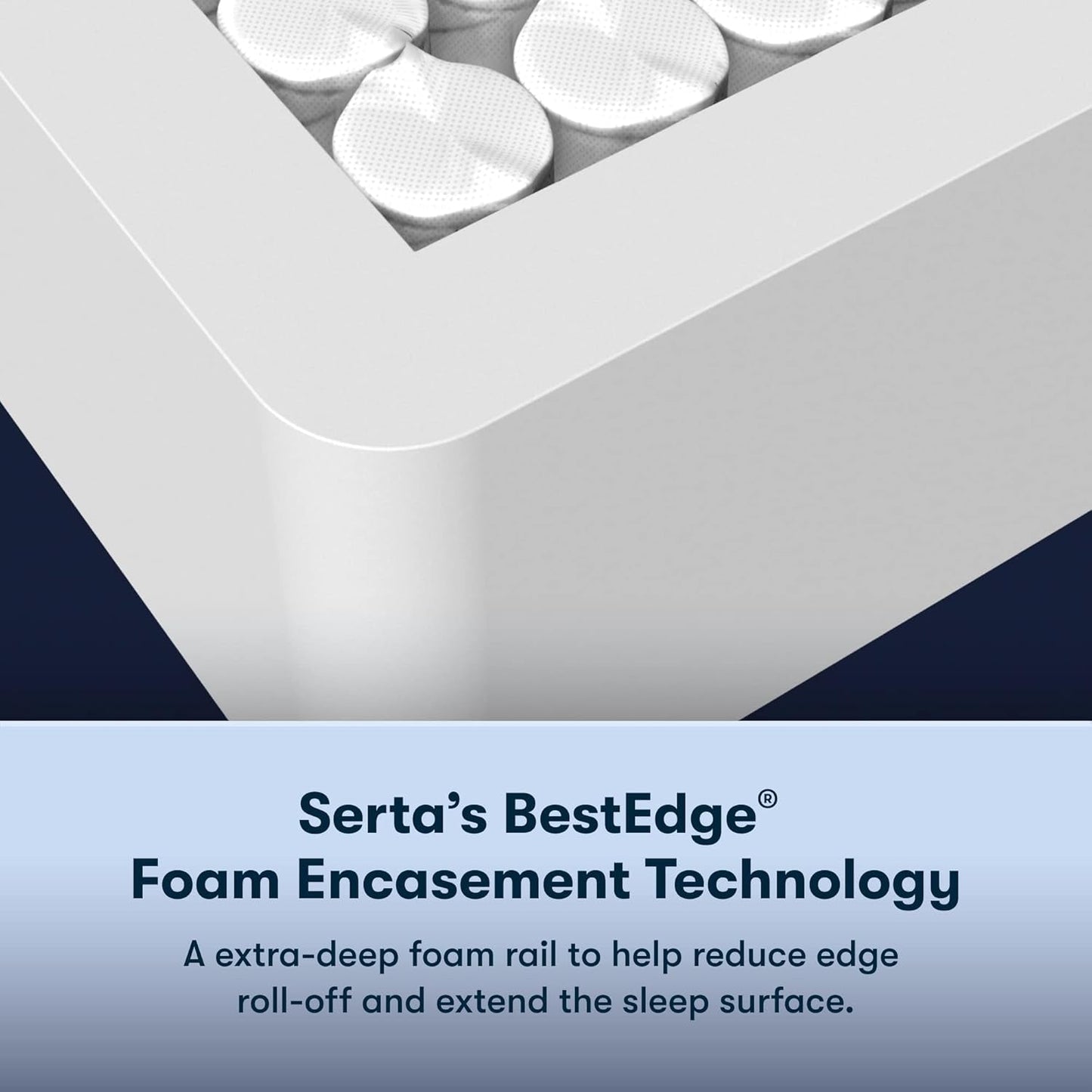 Queen Hybrid Mattress 12Inch Cooling Gel MemoryFoam