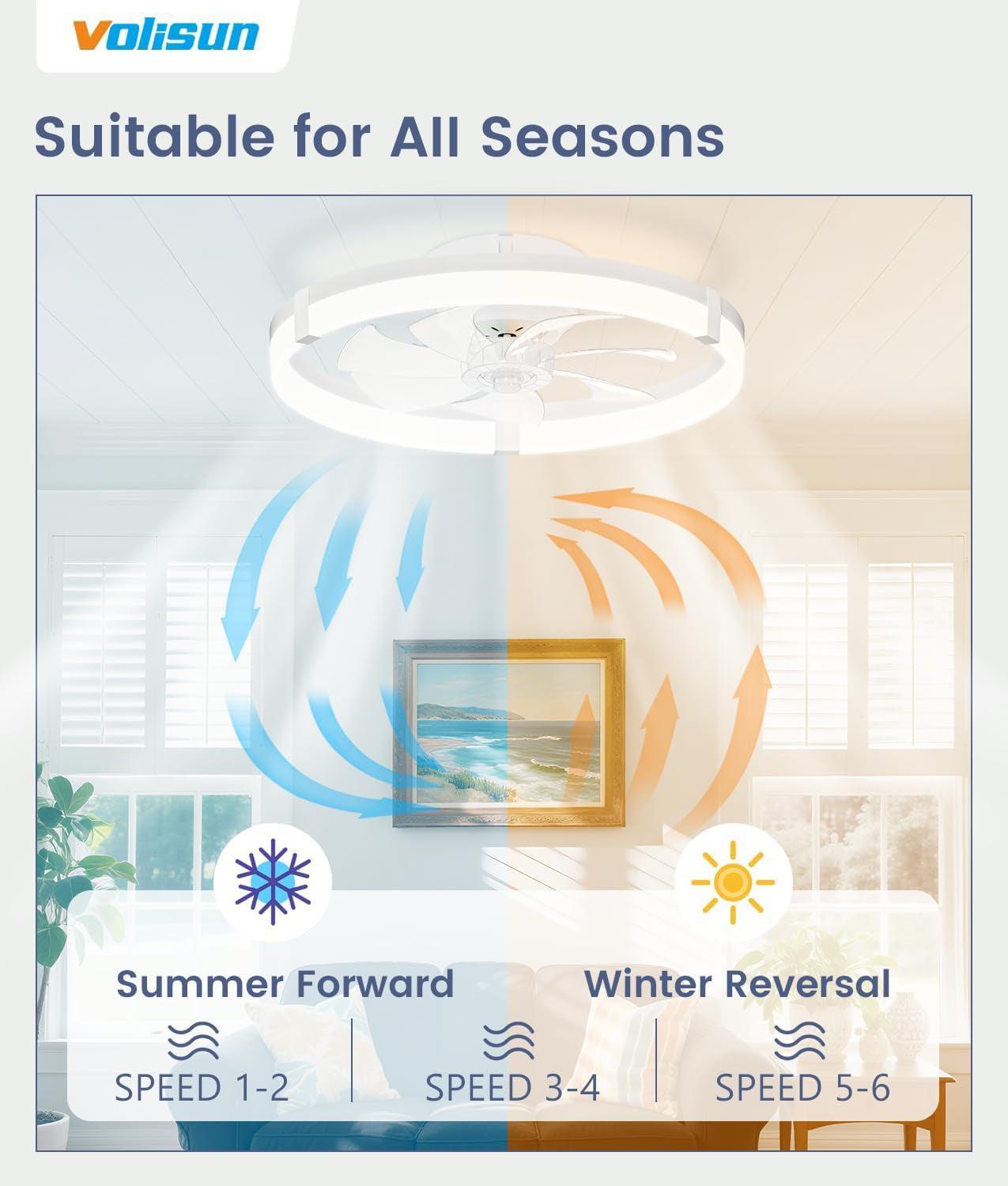 Flush Mount Ceiling Fan With Dimmable LED Lights White