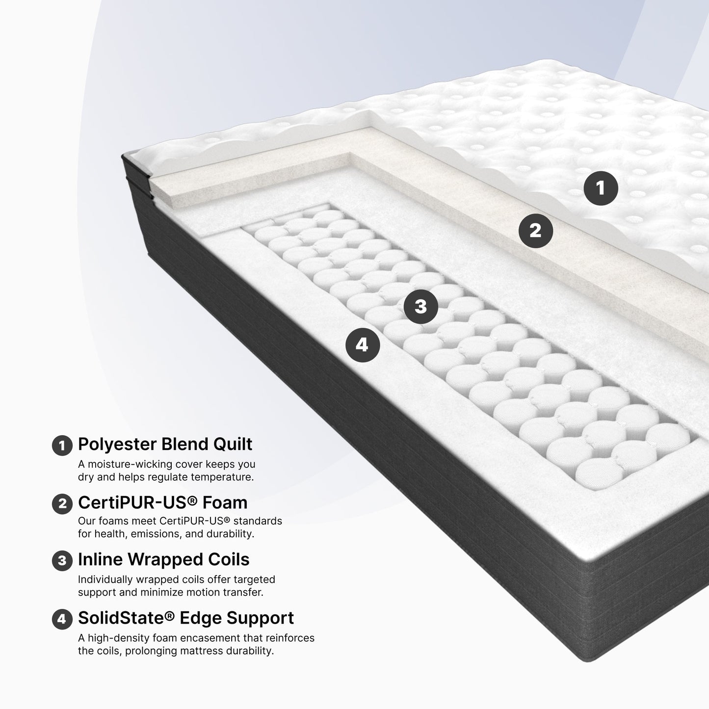 Club I Pillow Top
