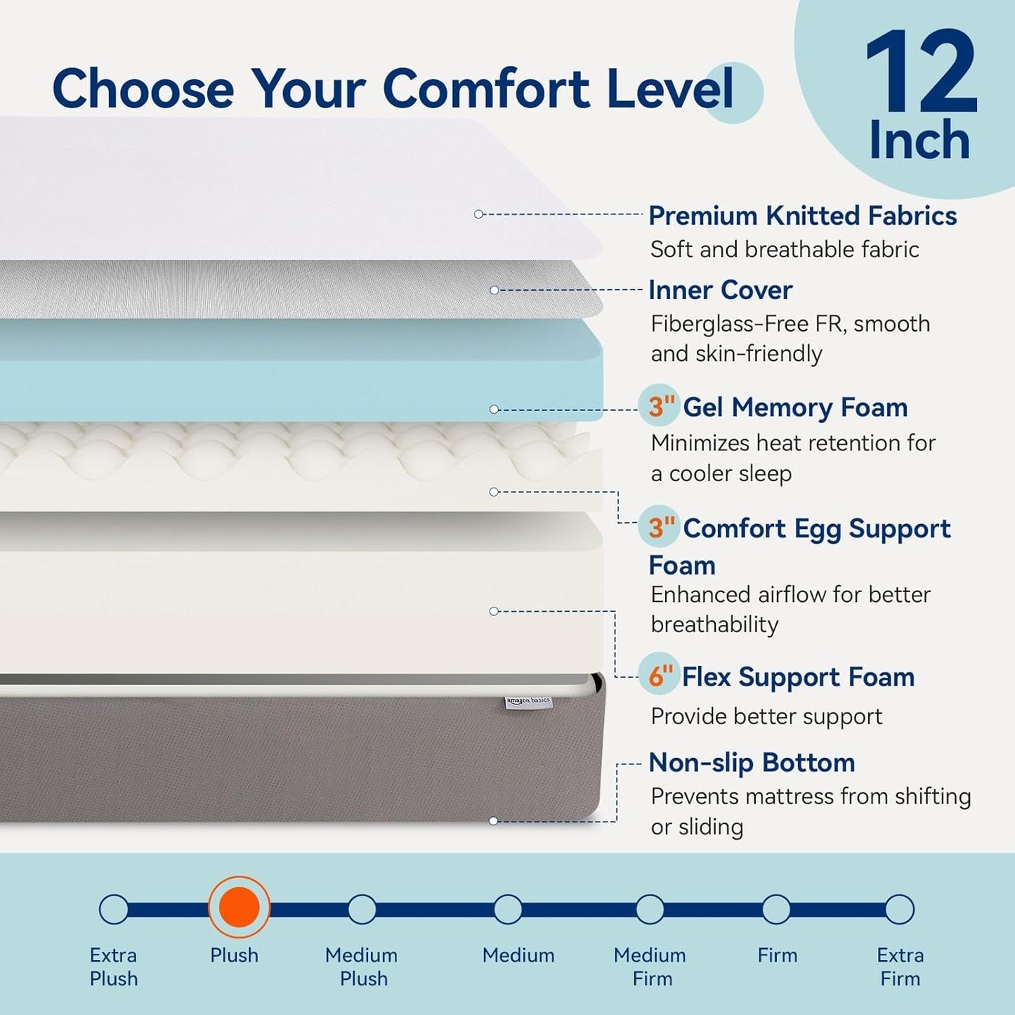 Memory Foam Mattress 12Inch Ultra Soft White Comfort