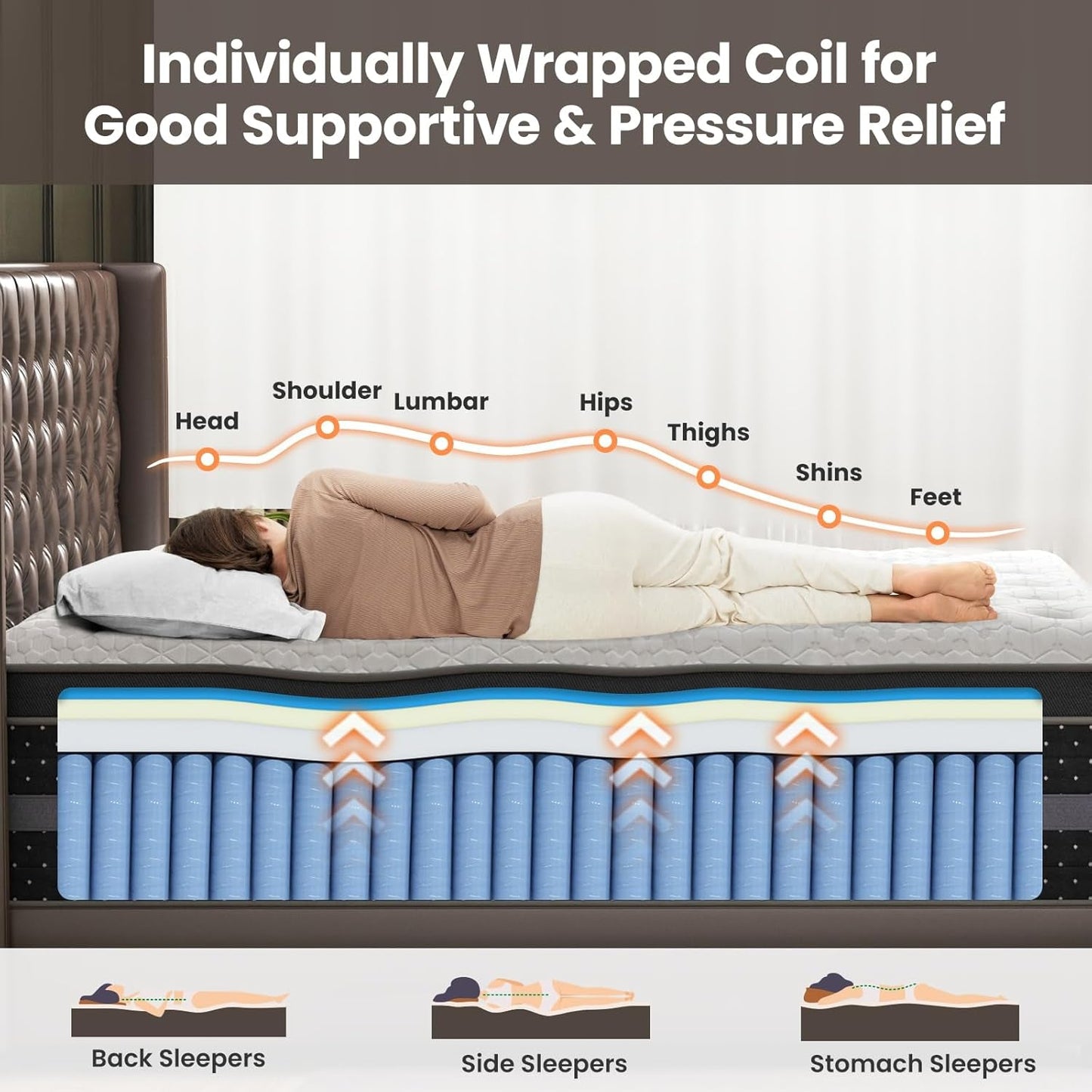 Queen Firm Hybrid Mattress Featuring Motion Isolation