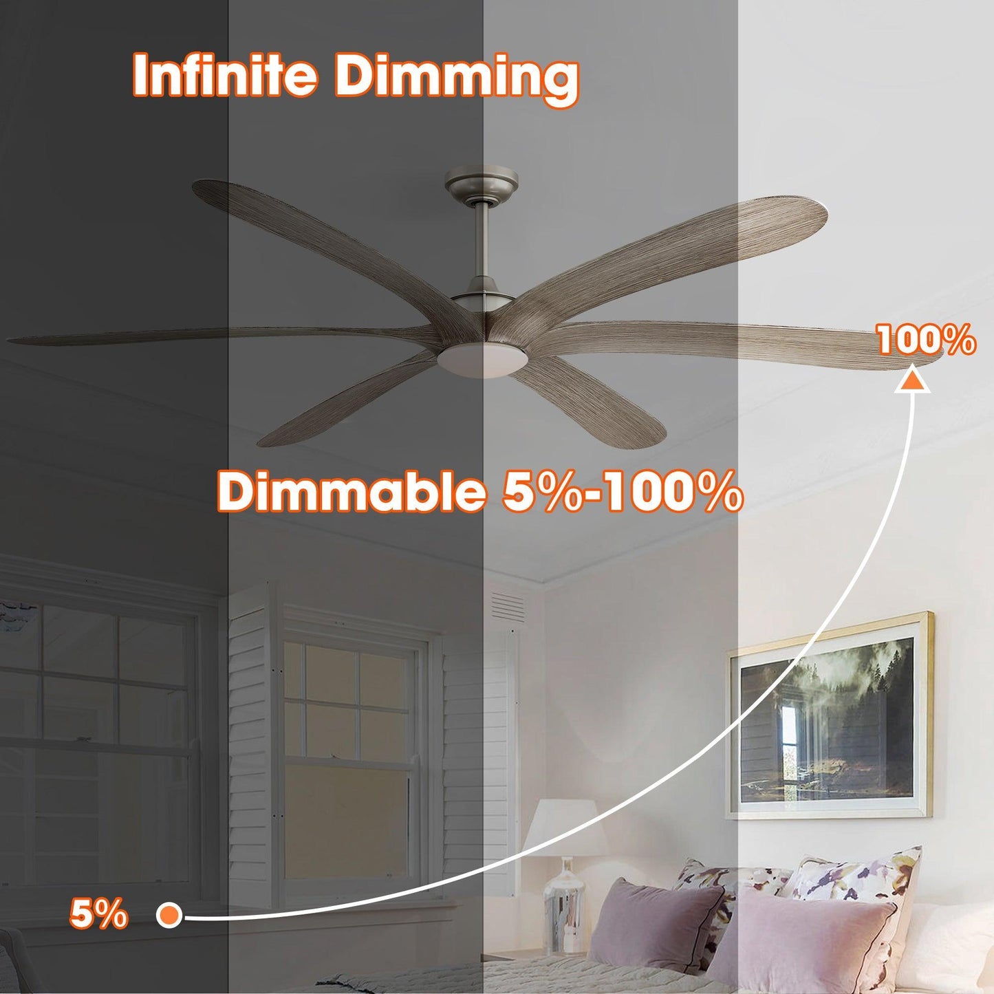 72" Jaydn Farmhouse Satin Nickel DC Motor Downrod Mount Reversible Ceiling Fan with Lighting and Remote Control