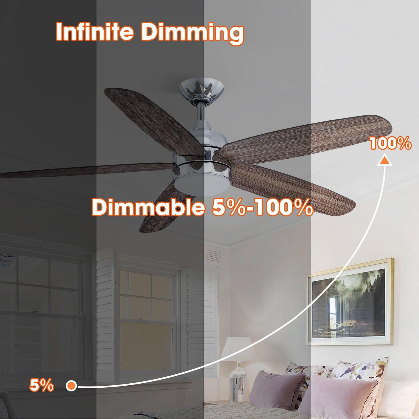 52" Dicken Farmhouse Downrod Mount Reversible Ceiling Fan with Lighting and Remote Control