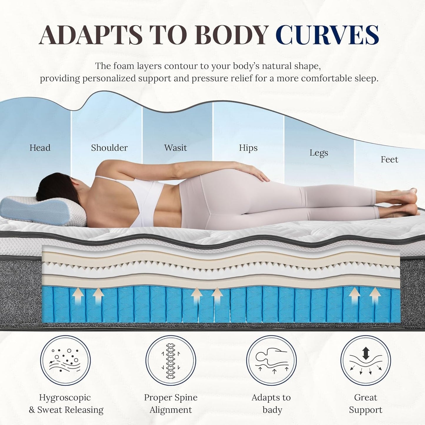 King Size Memory Foam Plus Hybrid Mattress Edge Support