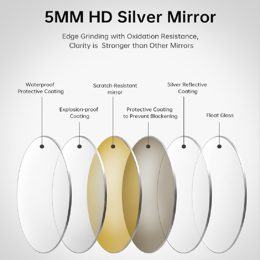 32” Round LED Bathroom Mirror – Anti-Fog, Silver, Dimmable Light