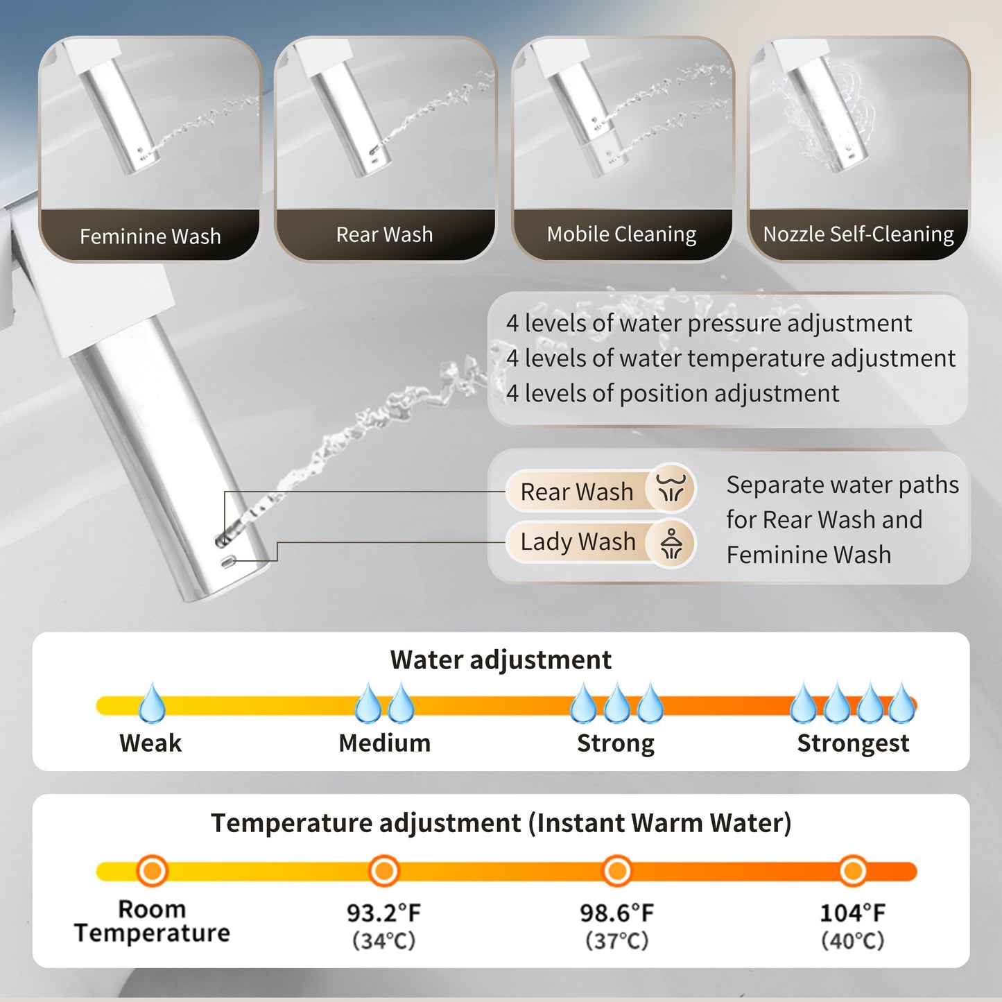 Smart Toilet with Built-in Bidet Seat