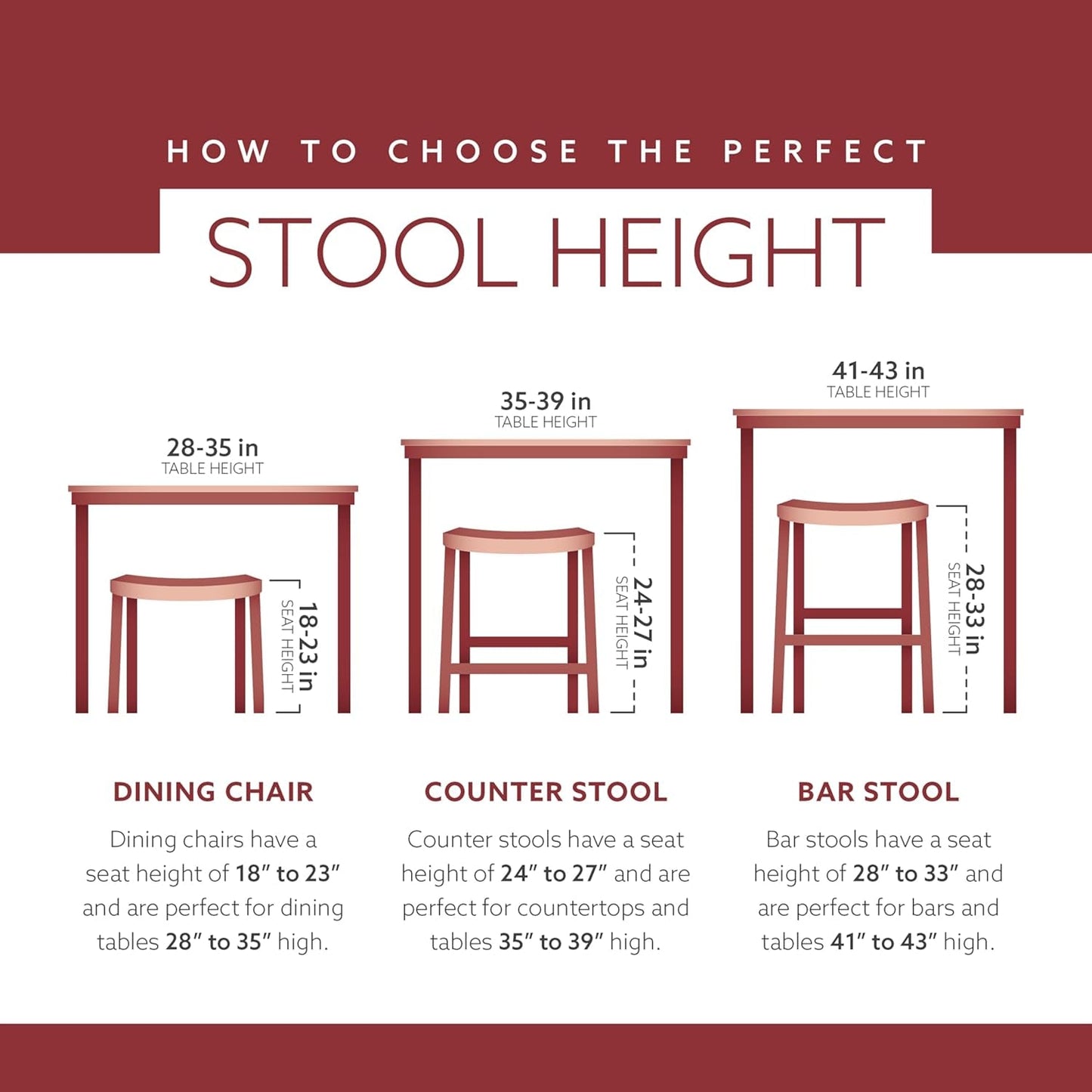 Zeke White 24 Inch Counter Stool Modern Kitchen Seating