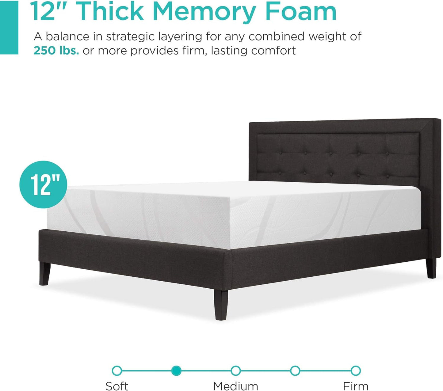 Full Size Charcoal Memory Foam Mattress Triple Layer