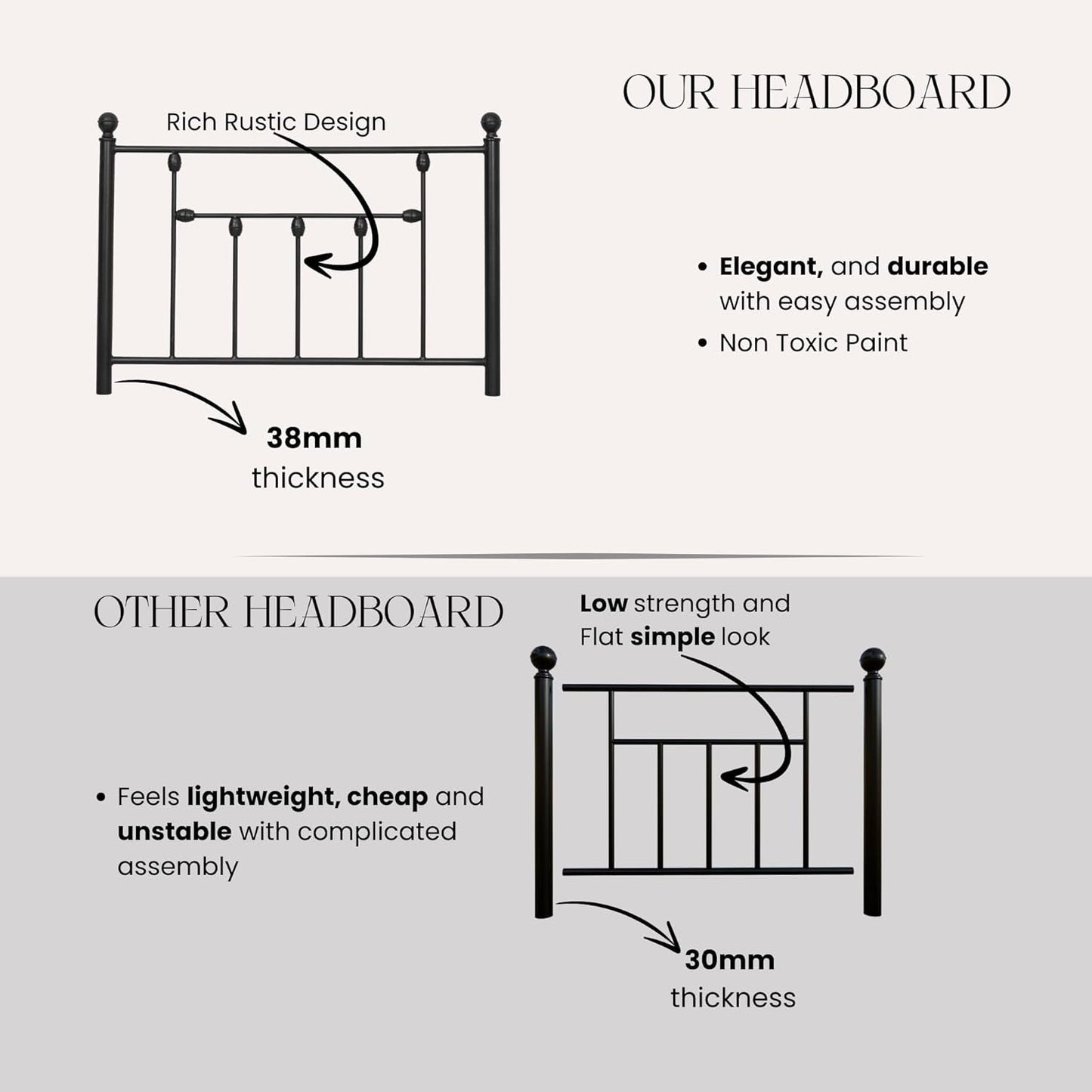 Victorian Twin Size Metal Bed Frame with Adjustable Headboard
