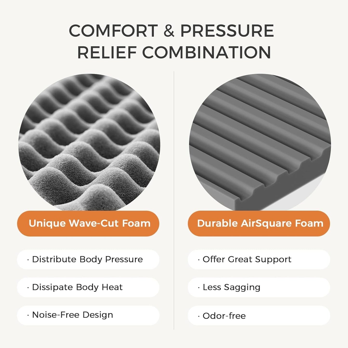 Queen 10 Inch Boxed Memory Foam MattressReliefIsolation