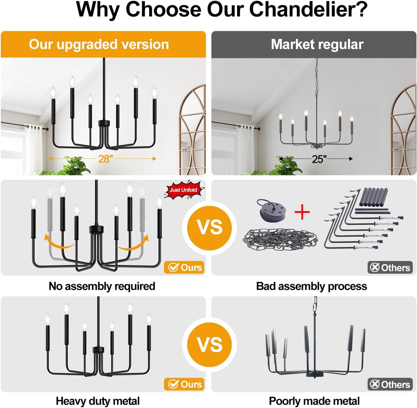 Farmhouse Hanging Candle Chandelier (No Assembly)