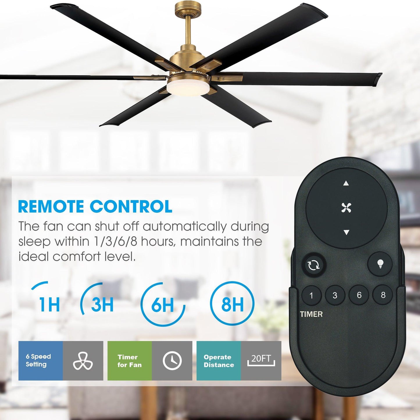 72" Bankston 6-Blade Led Ceiling Fan With Remote Light Kit Included