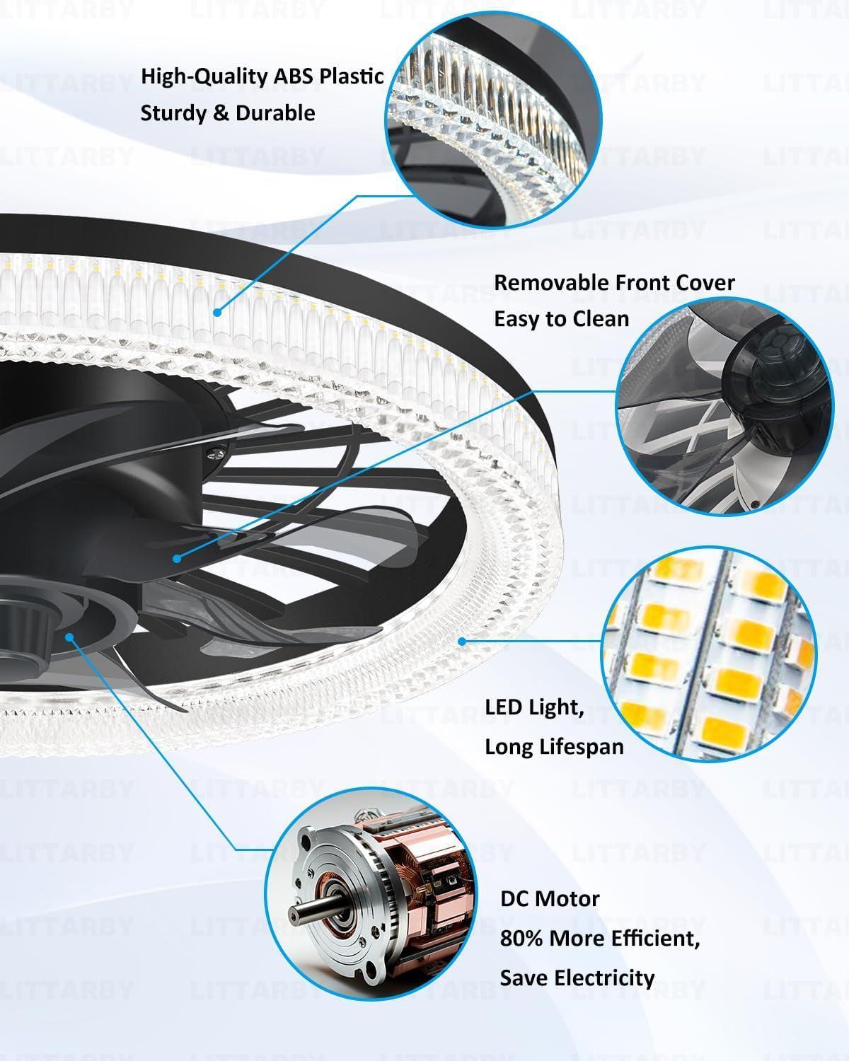 Black Ceiling Fan With Lights Remote Dimmable 3000K to 6500K Flush Mount