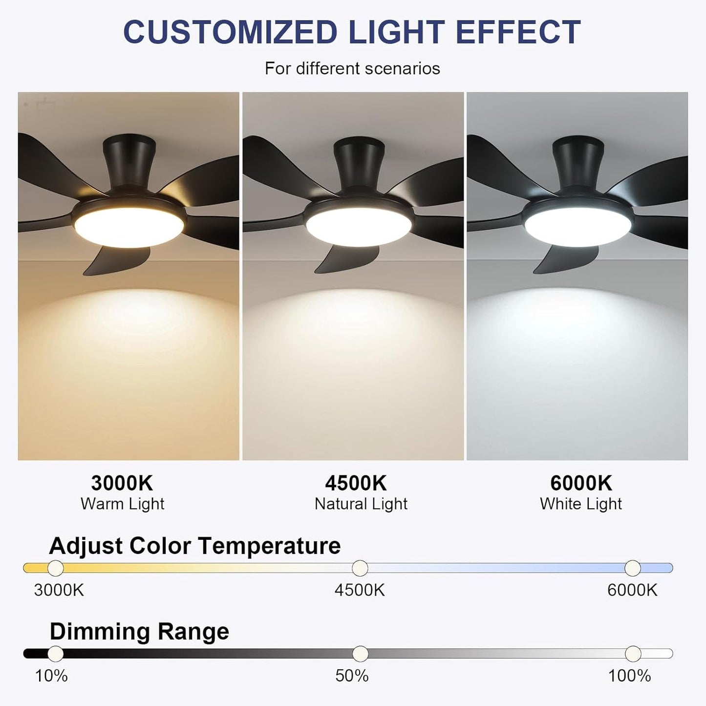 48 Inch Black Ceiling Fan With DC Motor Remote LED