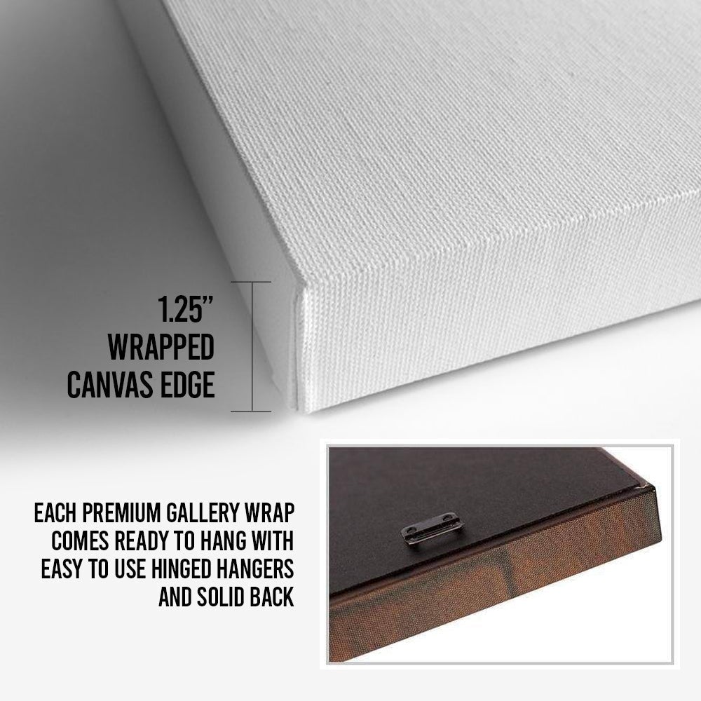 White wrapped canvas with text about premium gallery wrap features on a white background