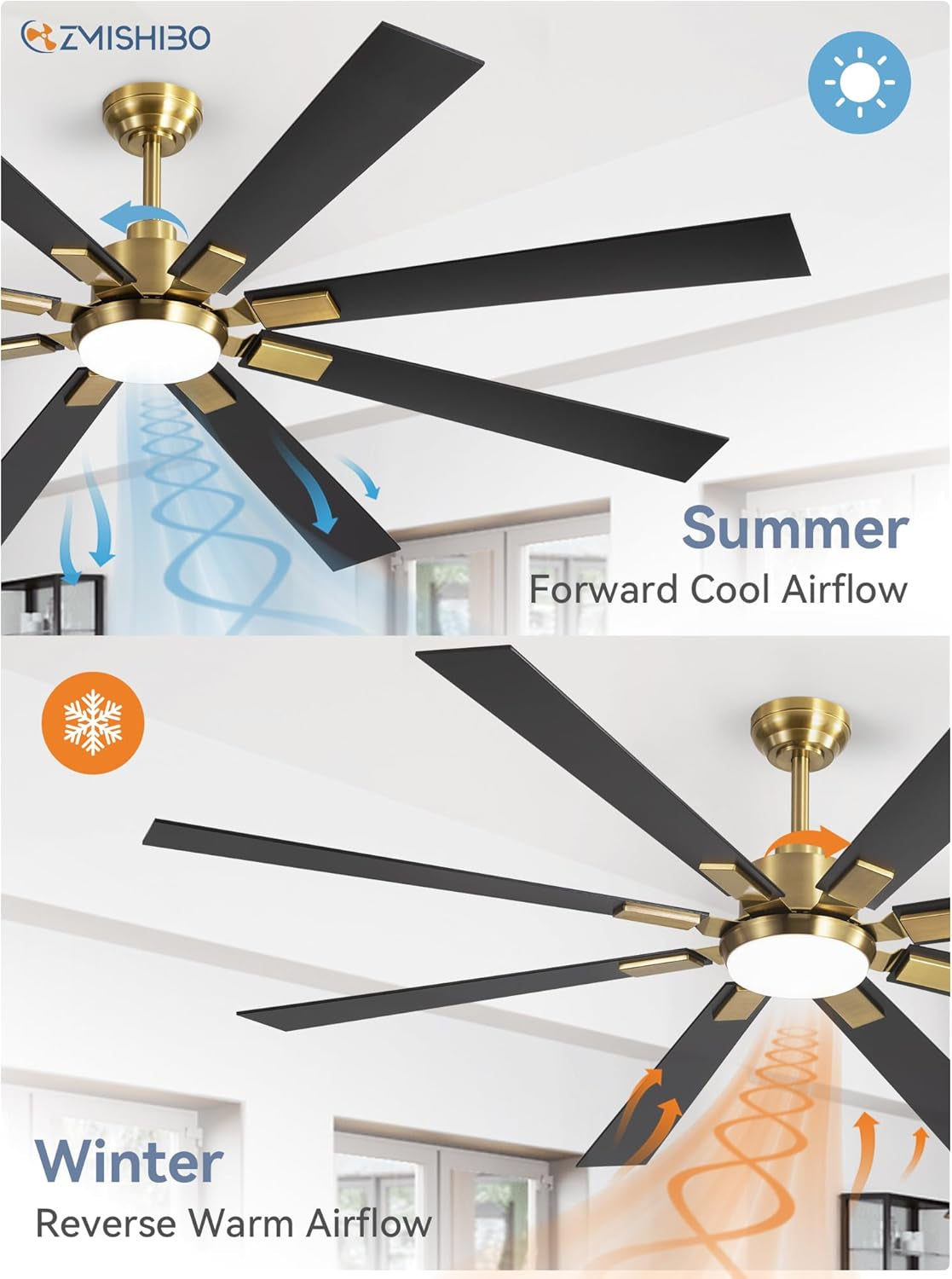 72 Inch Black And Gold Ceiling Fan With Remote Light showing summer and winter airflow modes.
