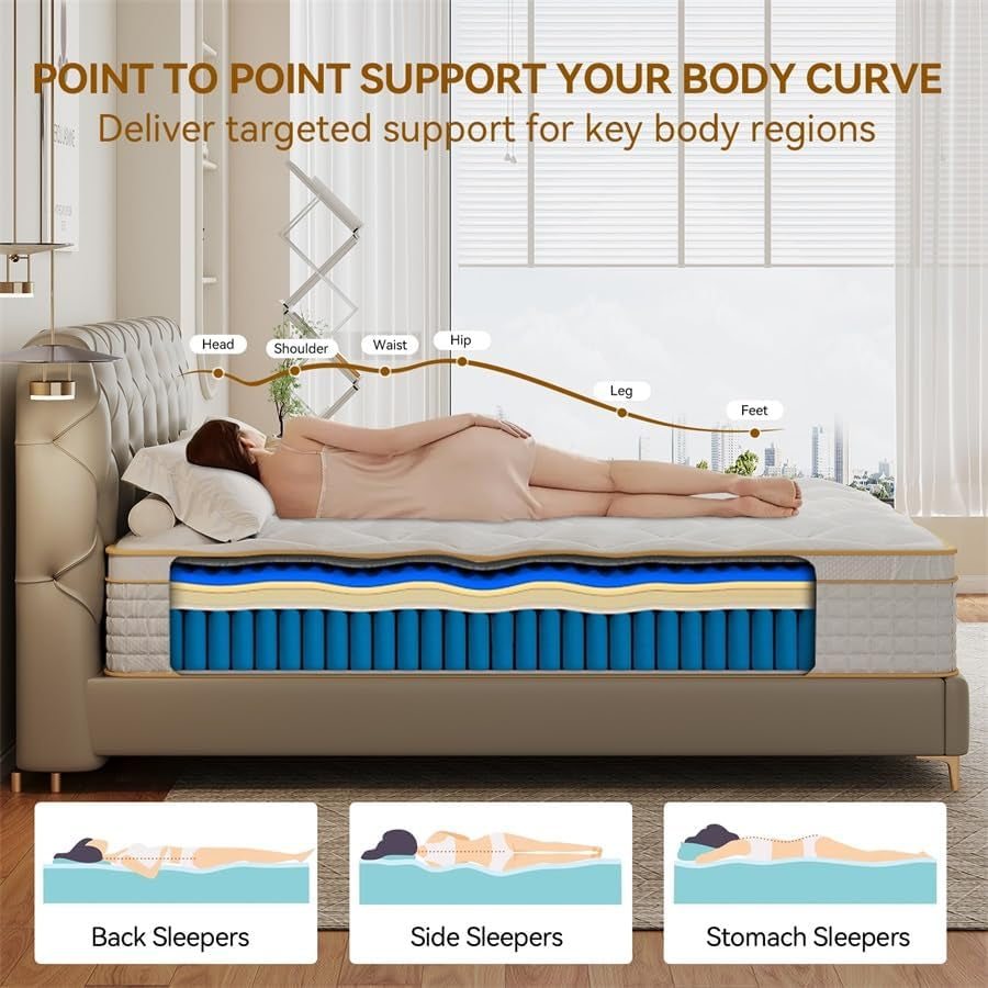 King Hybrid Mattress Twelve Inches CertipurUS Memory Foam