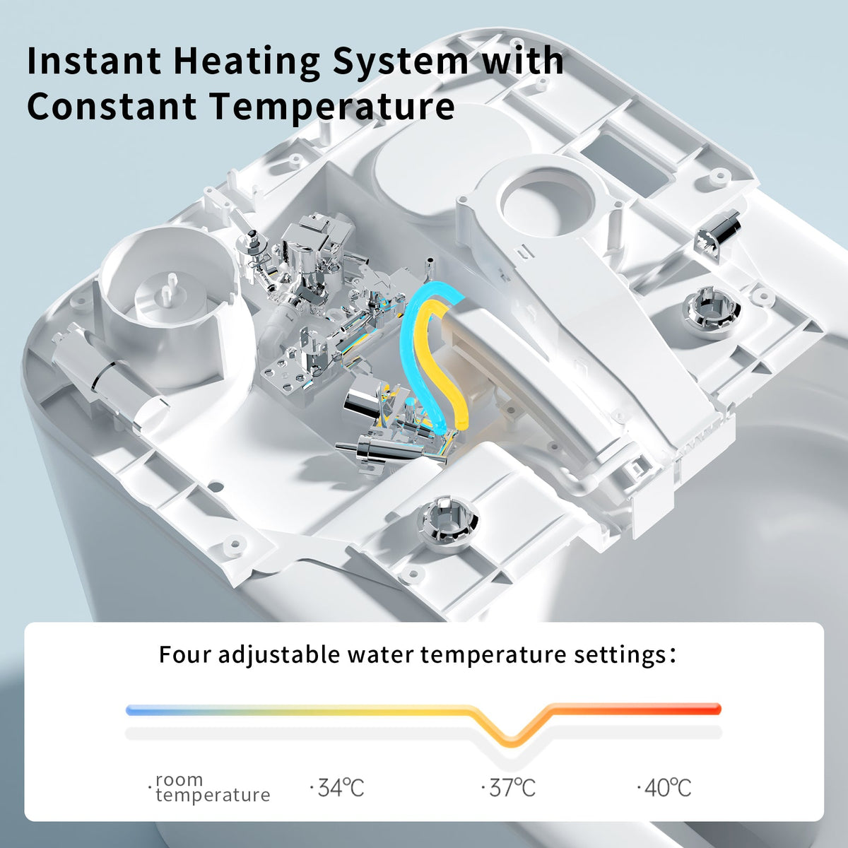 E40 Smart Toilet with Bidet Built In