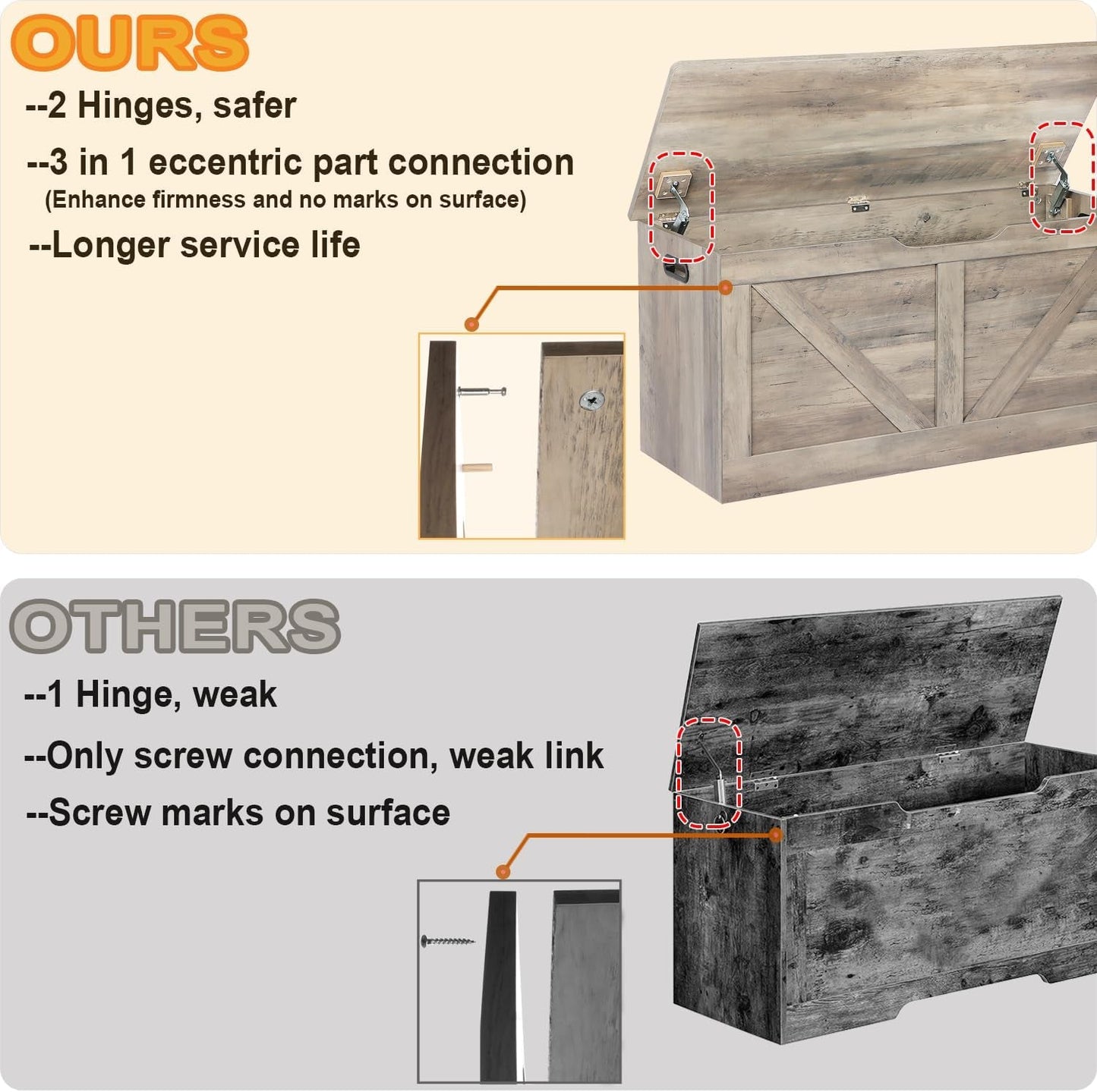 Grey Wooden Entryway Storage Bench Chest With Safety Hinges 39.4 Inch
