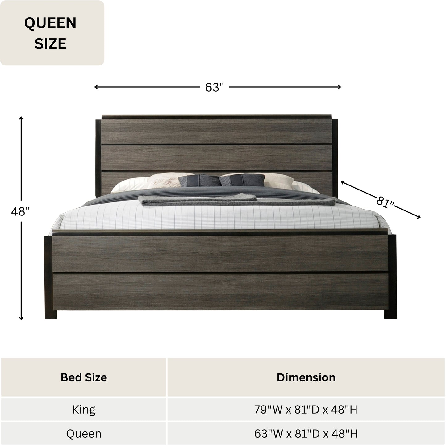 Ioana Contemporary Wood Panel Bed