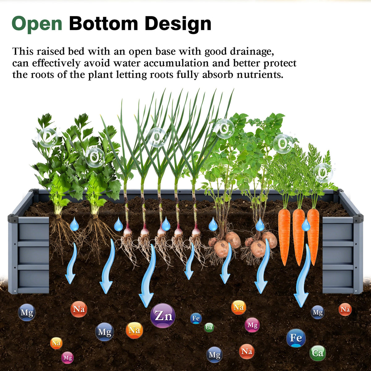 6x3x1ft 2pcs Large Garden Bed Kit