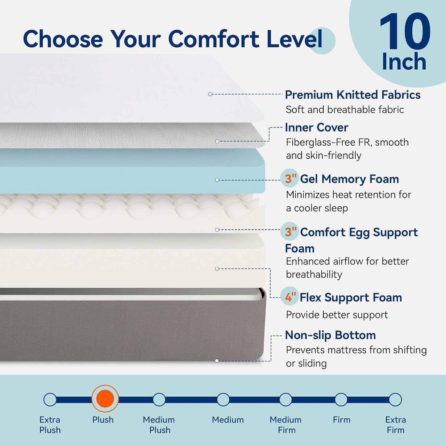 Memory Foam Mattress Full Size White Grey Hypoallergenic