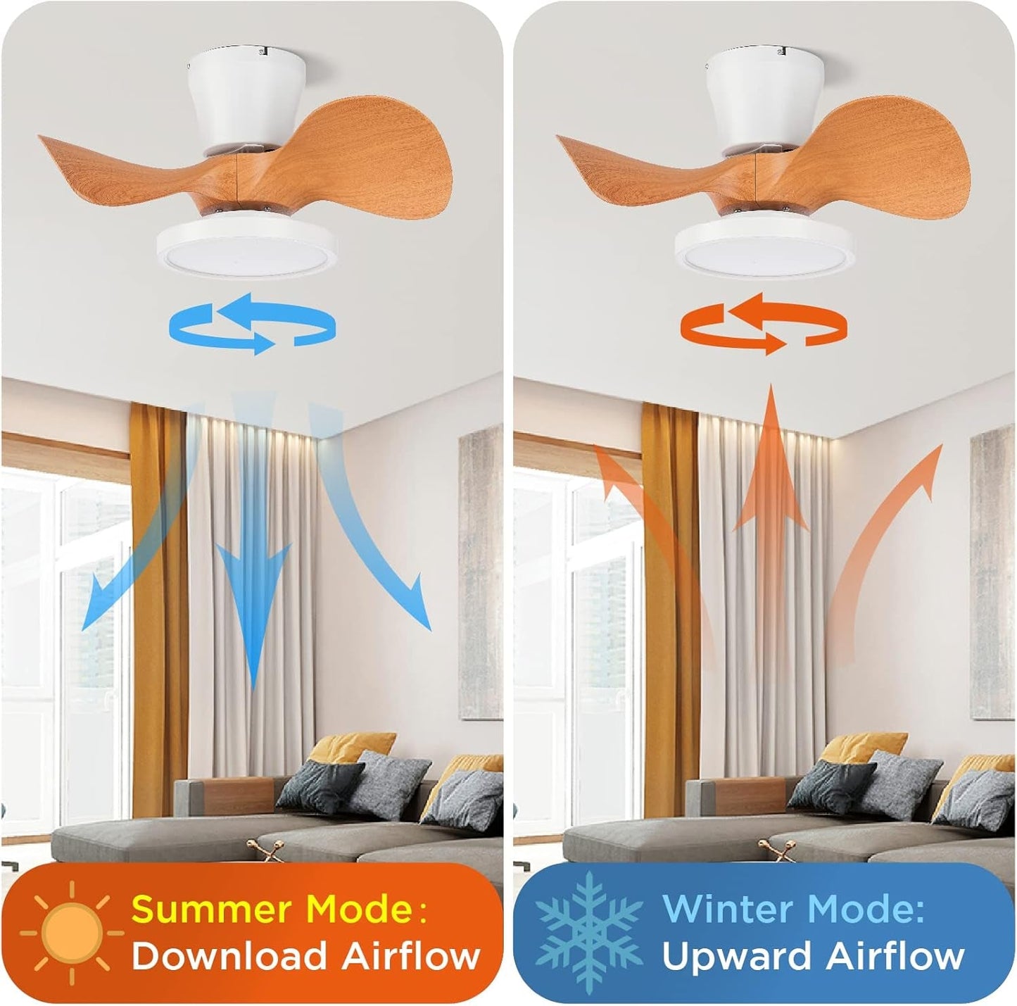22 Inch Ceiling Fan With LED Light For Kitchen And Bedroom