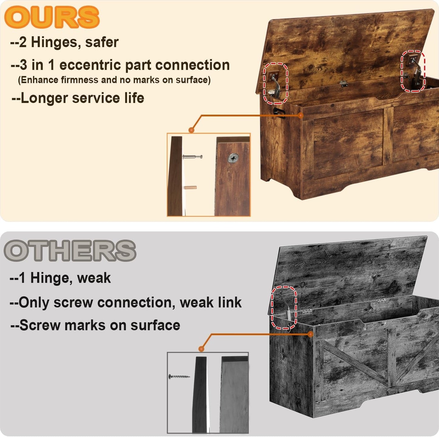 39.4 Dimensions Lift Top Toy StorageSolutions Chest