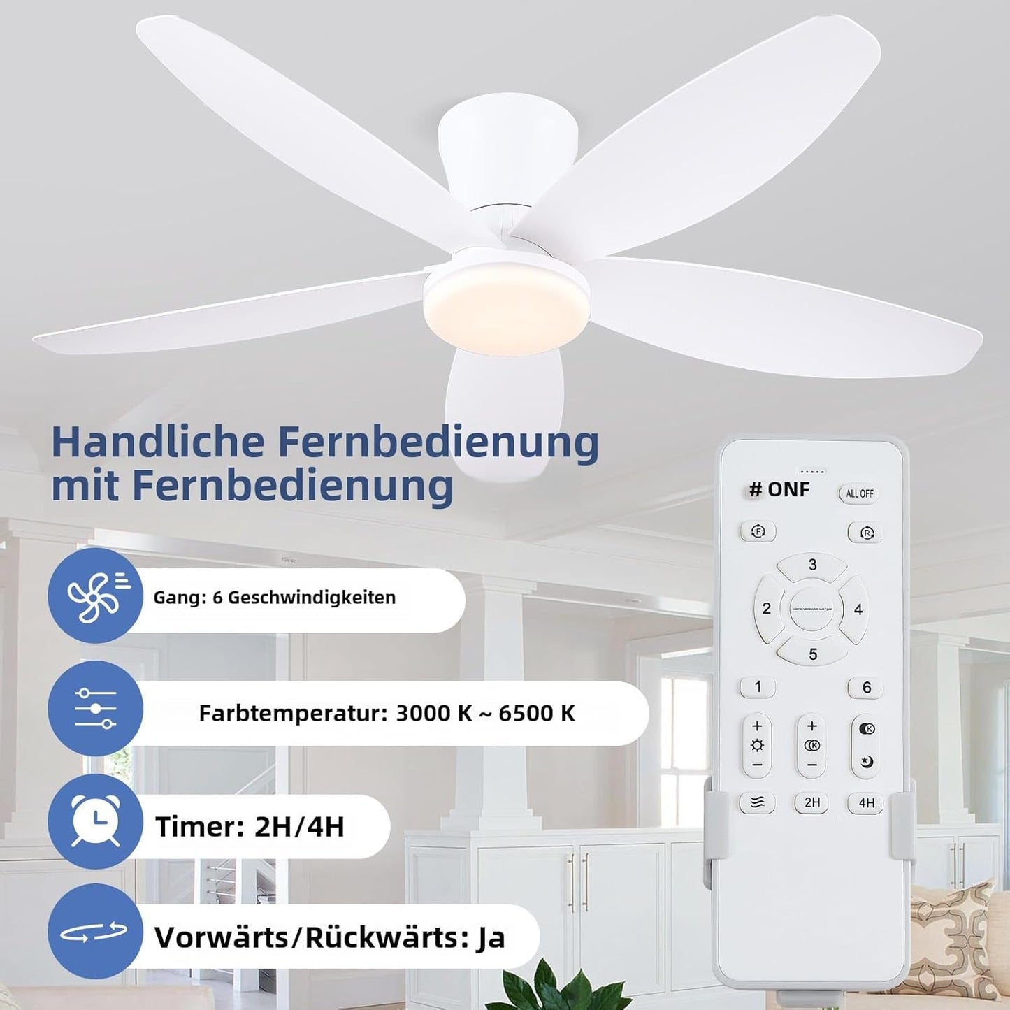 36 Inch White Ceiling Fan With Dimmable LED Remote App Control Energy Efficient