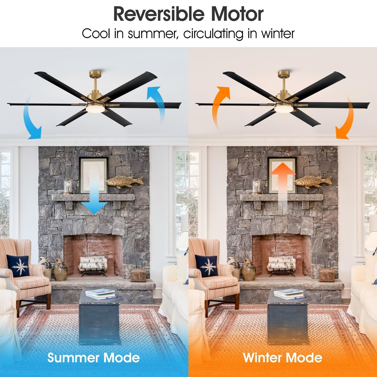 72" Bankston 6-Blade Led Ceiling Fan With Remote Light Kit Included