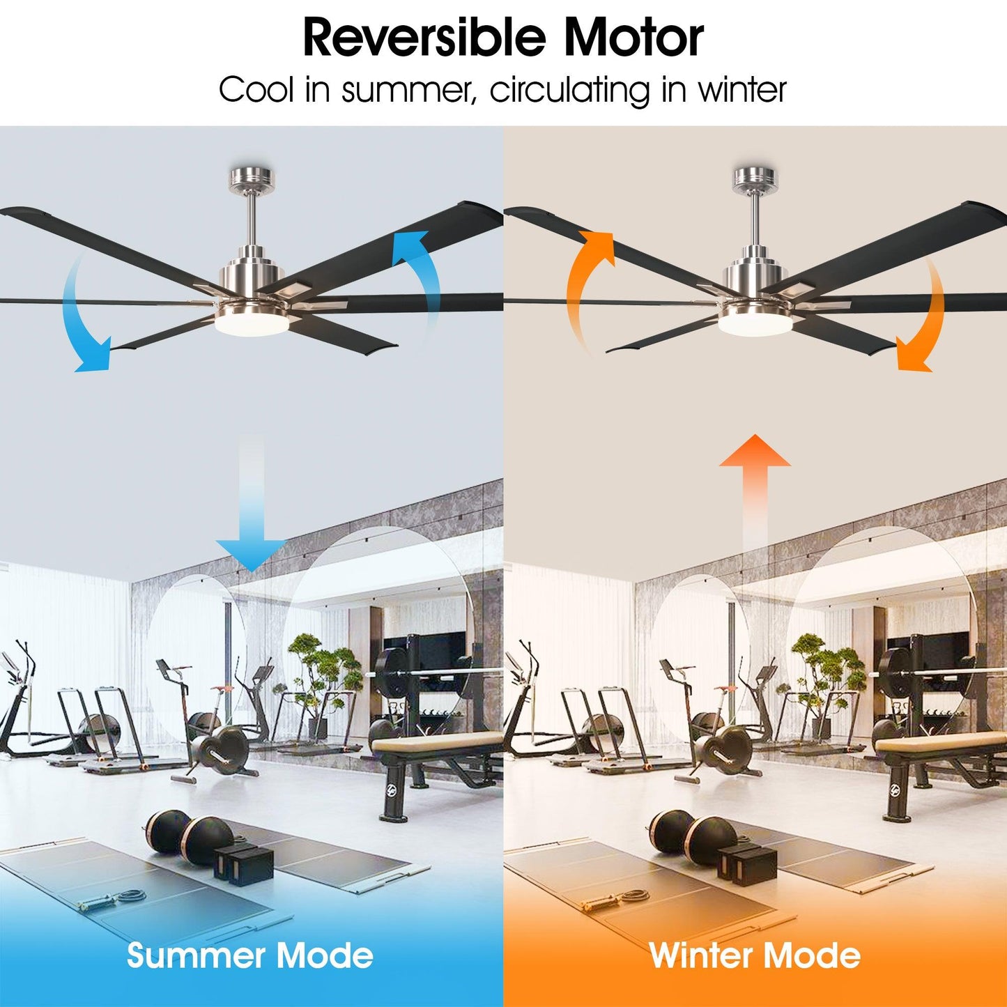 72" Bankston 6-Blade Led Ceiling Fan With Remote Light Kit Included