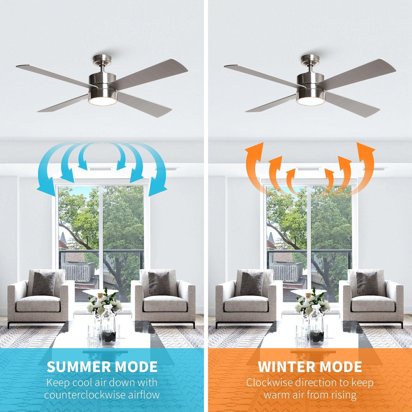 52" Bucholz Industrial Ceiling Fan with Dimmable LED Light