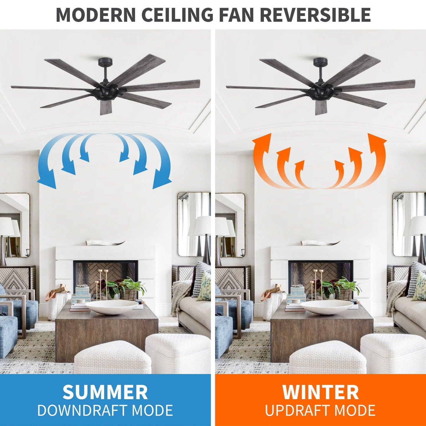 72 Modern Rustic Ceiling Fan 7-Blades