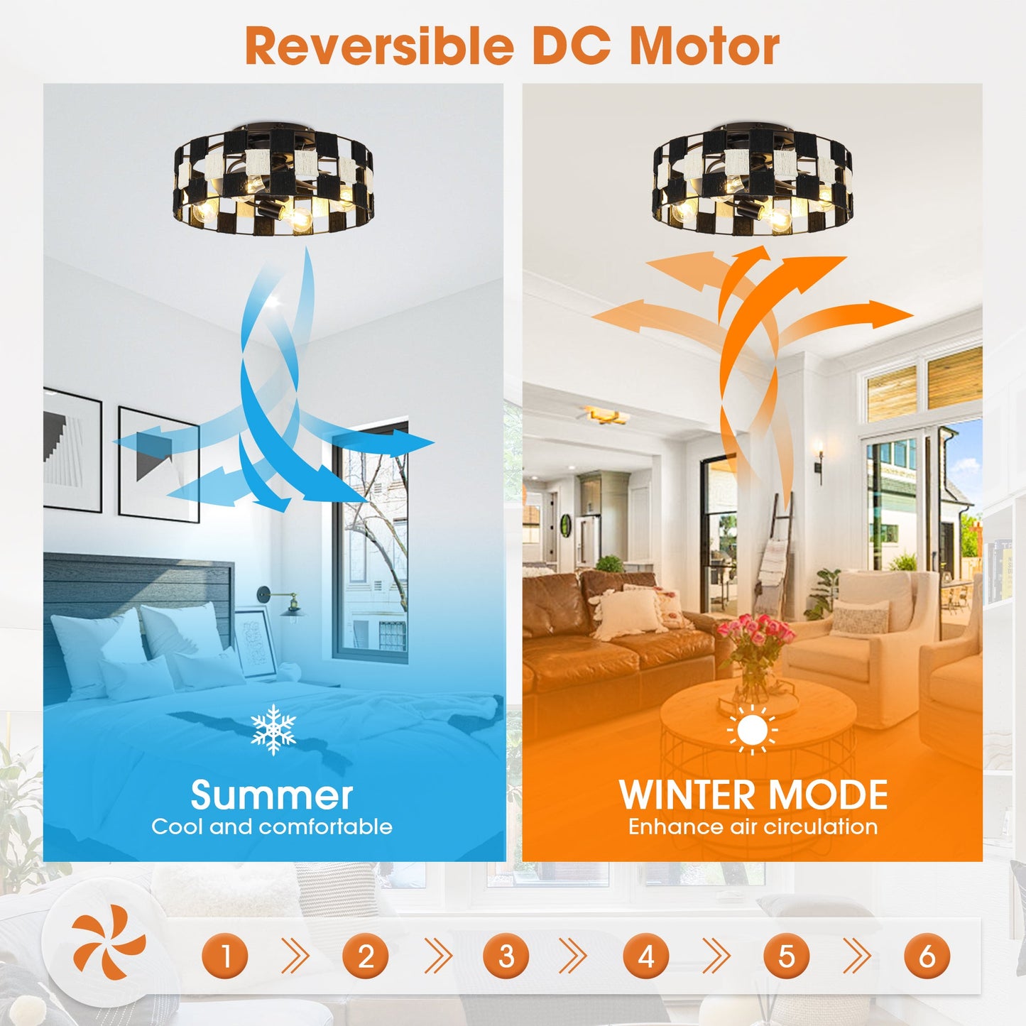 18 Inch Black Industrial Flush Mount Ceiling Fan with Light APP and Remote Control