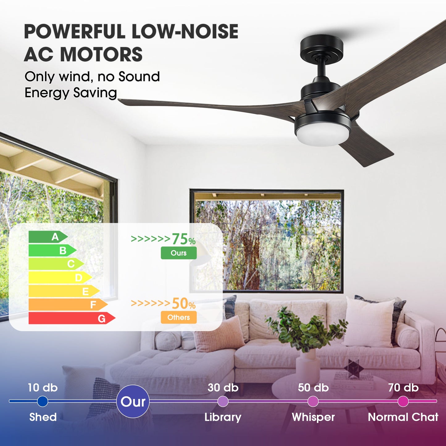52 Inch Ivy Industrial Downrod Mount LED Ceiling Fan with Remote Control