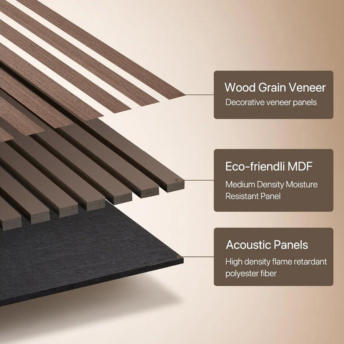 4-Piece Pack Veneer Sound Acoustic Wood Wall Panels
