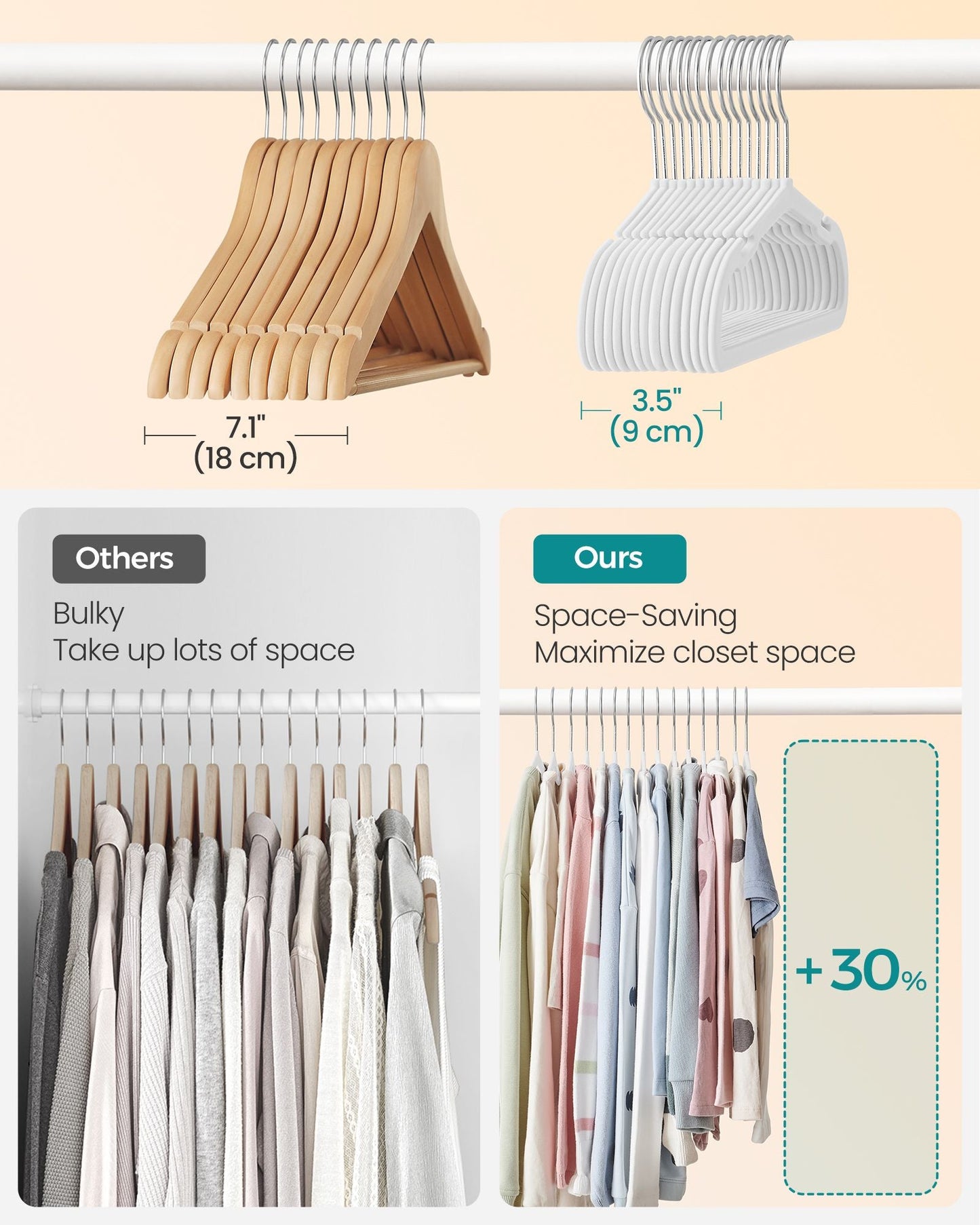 Kids Hangers 50 Pack